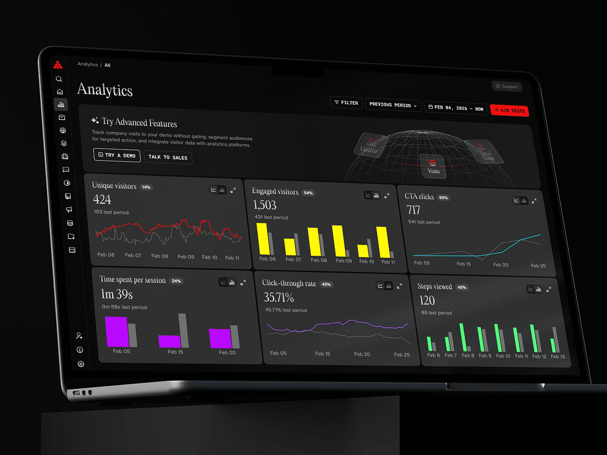 Professional SaaS Analytics Dashboard with Real-Time Data Charts, Revenue Metrics, and Clean Data Visualizations