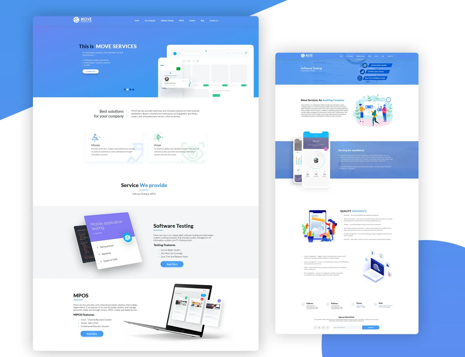 Futuristic Software Dashboard